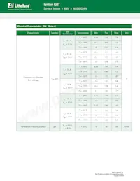 NGB8202ANTF4G Datasheet Pagina 4