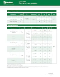 NGB8202ANTF4G Datasheet Pagina 5