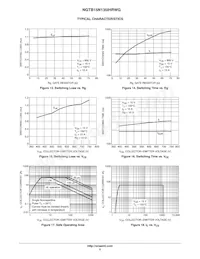 NGTB15N135IHRWG Datasheet Pagina 5