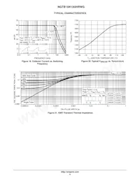 NGTB15N135IHRWG Datasheet Pagina 6