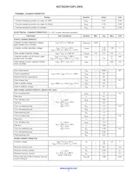 NGTB25N120FL3WG Datasheet Pagina 2