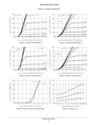 NGTB25N120FL3WG Datasheet Pagina 4