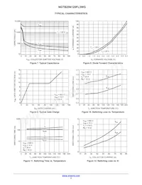 NGTB25N120FL3WG Datasheet Pagina 5