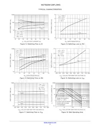 NGTB25N120FL3WG Datasheet Pagina 6