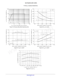 NGTB25N120FL3WG Datasheet Pagina 7