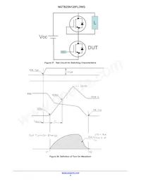 NGTB25N120FL3WG Datasheet Pagina 9