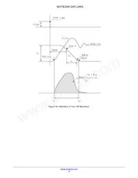 NGTB25N120FL3WG Datasheet Pagina 10