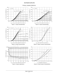 NGTB25N120FLWG Datenblatt Seite 4