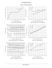 NGTB25N120FLWG Datenblatt Seite 5