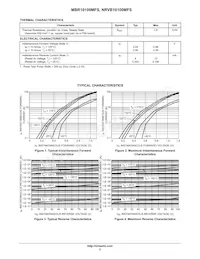 NRVB10100MFST3G數據表 頁面 2