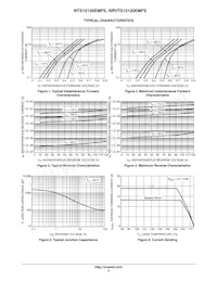 NRVTS12120EMFST1G Datenblatt Seite 3