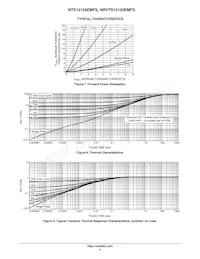 NRVTS12120EMFST1G Datenblatt Seite 4