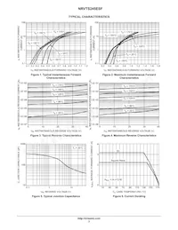 NRVTS245ESFT3G Datenblatt Seite 3