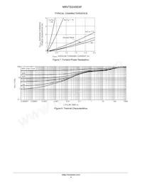 NRVTS245ESFT3G Datenblatt Seite 4