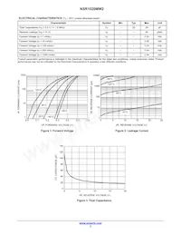 NSVR1020MW2T1G Datasheet Page 2