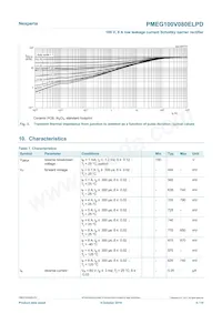 PMEG100V080ELPDAZ Datasheet Pagina 5