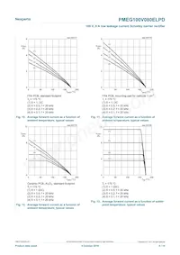 PMEG100V080ELPDAZ Datasheet Pagina 8