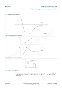 PMEG100V080ELPDAZ Datasheet Pagina 9