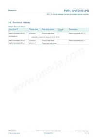 PMEG100V080ELPDAZ Datasheet Pagina 11