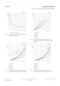 PMEG2010EPASX數據表 頁面 7