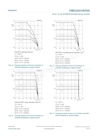 PMEG2010EPASX數據表 頁面 8