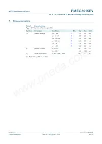 PMEG3015EV Datasheet Pagina 5