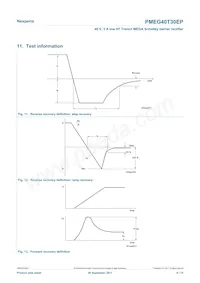 PMEG40T30EPX Datenblatt Seite 8