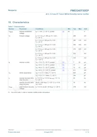 PMEG40T50EPX數據表 頁面 5