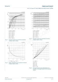 PMEG40T50EPX數據表 頁面 6