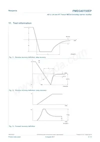 PMEG40T50EPX數據表 頁面 8