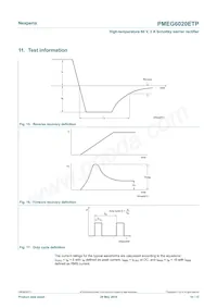 PMEG6020ETP Datasheet Pagina 10