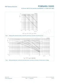 PSMN4R6-100XS數據表 頁面 5