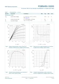 PSMN4R6-100XS數據表 頁面 8