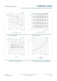 PSMN4R6-100XS Datasheet Page 9