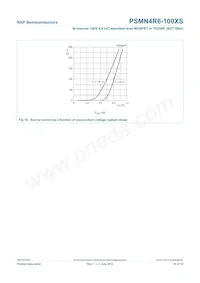 PSMN4R6-100XS Datasheet Page 11