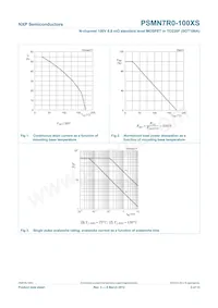 PSMN7R0-100XS Datenblatt Seite 4