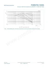 PSMN7R0-100XS Datenblatt Seite 5