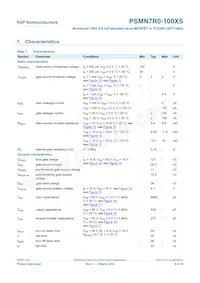 PSMN7R0-100XS Datenblatt Seite 7