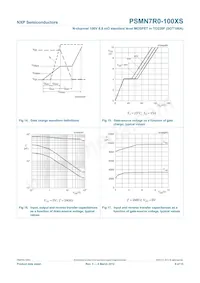 PSMN7R0-100XS Datenblatt Seite 10