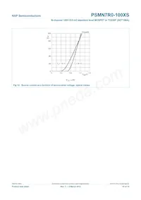 PSMN7R0-100XS Datenblatt Seite 11