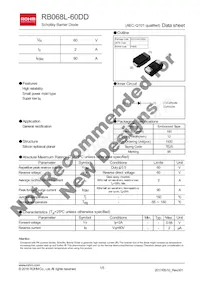 RB068L-60DDTE25 Datasheet Copertura