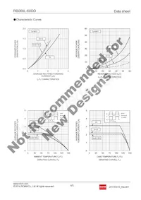 RB068L-60DDTE25 Datenblatt Seite 4