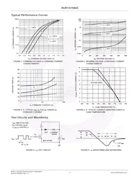 RUR1S1560S9A Datasheet Pagina 4