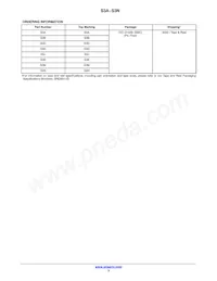 S3K Datasheet Pagina 3