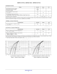 SBRS8140T3G-VF01 Datasheet Pagina 2