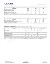 SDM02M30CLP3-7B數據表 頁面 2