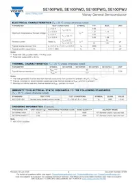 SE100PWJHM3/I Datasheet Pagina 2