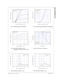 SGH30N60RUFDTU Datasheet Pagina 4