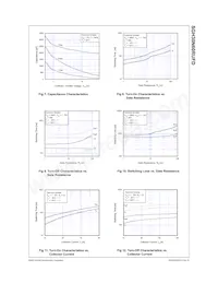 SGH30N60RUFDTU Datasheet Pagina 5