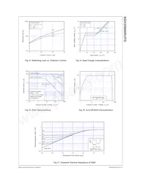 SGH30N60RUFDTU Datasheet Pagina 6